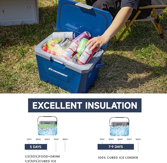 EchoSmile Insulated Portable Cooler 20L/21qt, Outdoor Hard Cooler Ice Chest Box for Camping, Drink, Beach, Fishing and Boating
