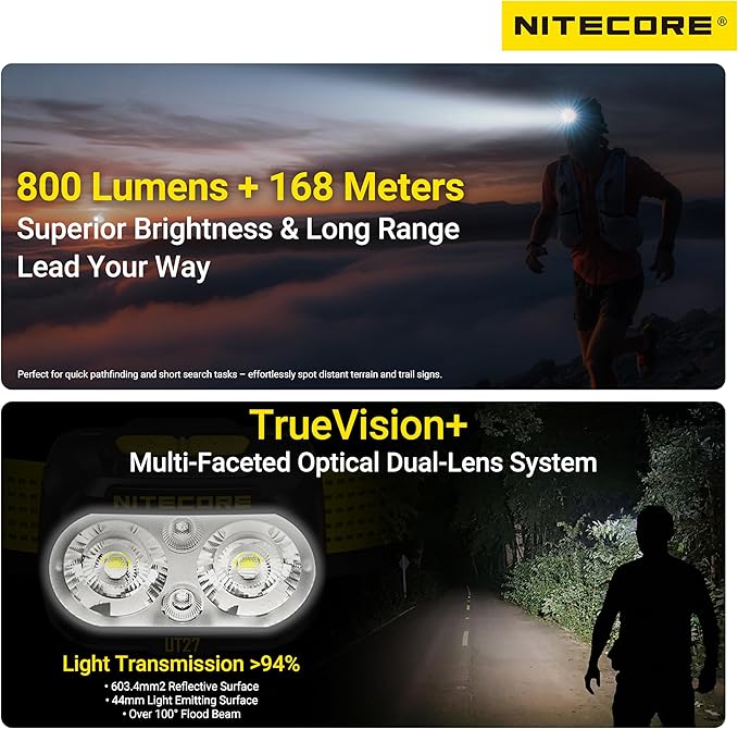Nitecore UT27 MCT Pro High CRI Three Color Temperatures Lightweight Trail Running Headlamp with 2X HLB1500 Battery Pack, Tag (Black)