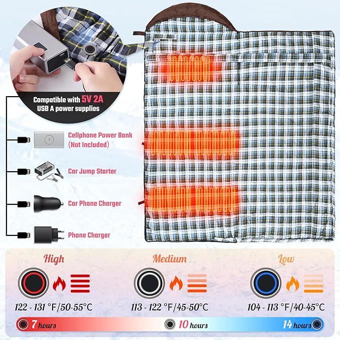 Sportneer Heated Sleeping Bag with 5 Heating Zones, Warm Flannel Cold Weather Sleeping Bag for Adults, 3 Heat Levels USB Powered (Power Bank Not Included), Winter Camping & Outdoor Hiking