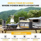 Power Queen 12V 100Ah LiFePO4 Battery, Group 31 Lithium Battery with 1280Wh Energy and BMS Protection, Up to 15000 Deep Cycles for RV Trailer, Solar Off-Grid, Marine
