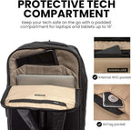 NANUK N-EDC 26L Carry-On Travel Backpack – Water-Resistant Laptop Backpack for Work Travel and Everyday Carry – Compact & Expandable, TSA-Ready, Smart Organization – Black