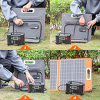 Solar Generator With Solar Panel Included, FF Flashfish 200W Portable Power Station+100W Solar Panel(DC/USB-A/USB-C Output), Backup Power Battery And Solar Panel Kit For Camping Home Power Outage
