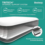 Bestway Tritech, Sized 20" Thick Durable Comfortable Mattress Pad for Portable Relaxation with Built-in AC Pump and Storage Bag