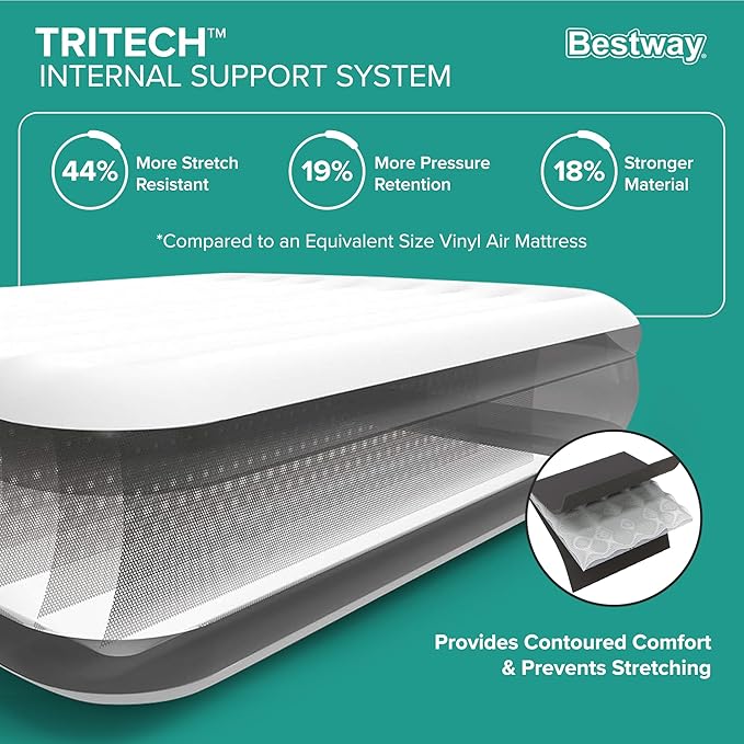 Bestway Tritech, Sized 20" Thick Durable Comfortable Mattress Pad for Portable Relaxation with Built-in AC Pump and Storage Bag