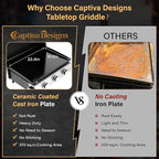 Captiva Designs 22 in Flat Top Grill with Ceramic Coated Cast Iron Pan, Portable Tabletop Propane Gas Griddle Grill for Camping, Outdoor & Tailgating Barbecue, 24,000 BTU Output, 3 Burners