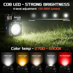 Portable Camping Light, 3500LM Adjustable LED Camping Lantern Rechargeable with 2.5-15H Runtime&Screen, Alloy Waterproof Flashlight for Power Outages, Emergency, Hurricane(2-Pack Green)