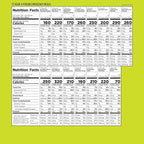 Augason Farms Four Person 72 Hour Emergency Food Supply, 119 Servings, 25 Year Shelf Life, Feeds 4 People - Survival Food Camping Essentials, Family Meals Prepared Dinner, Lunch, and Breakfast