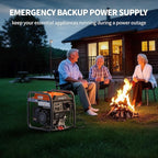 4400 Watts Portable Open Frame Inverter Generator, Gas Powered Generator with ECO Mode, Low Oil Shutoff, Lightweight & Quiet for Home Use and Emergency Backup, Camping, EPA Compliant