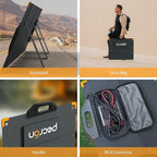 PECRON 200 Watt Solar Panel, Portable Solar Panel for Power Station, High Efficiency Panel Foldable, IP67 Waterproof Power Supply for Camping, RV, Outdoor, Off Grid System