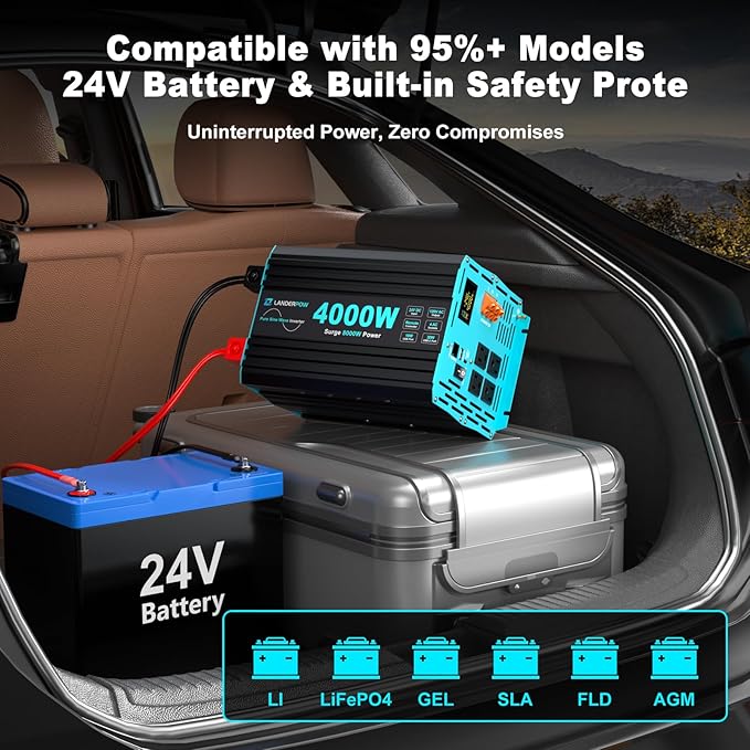 24V DC to 120V AC 4000 Watt Pure Sine Wave Inverter for RV, Truck, Solar, Home, Off-Grid, Power Inverter with 4 AC Outlet, 30W Type-C, 5V 3.1A USB, Hardwire Port, Remote Control, Surge 8000W