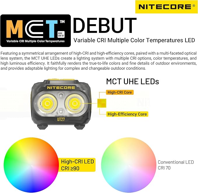 Nitecore UT27 MCT Pro High CRI Three Color Temperatures Lightweight Trail Running Headlamp with 2X HLB1500 Battery Pack, Tag (Black)