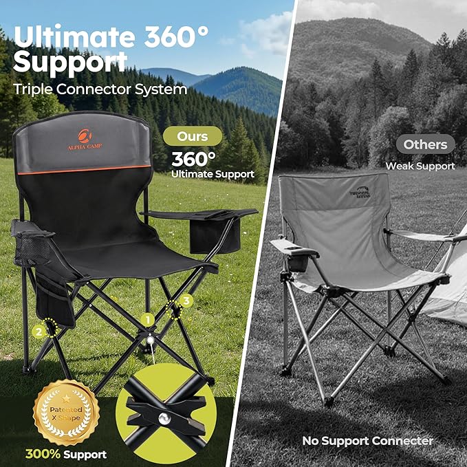 ALPHA CAMP Camping Chair 2 Pack Portable Chair with 3-Can Cooler Folding Chair with Side Pocket and Cup Holder, Collapsible for Camping, Tailgates, Beach, Fishing and Sports,2PC
