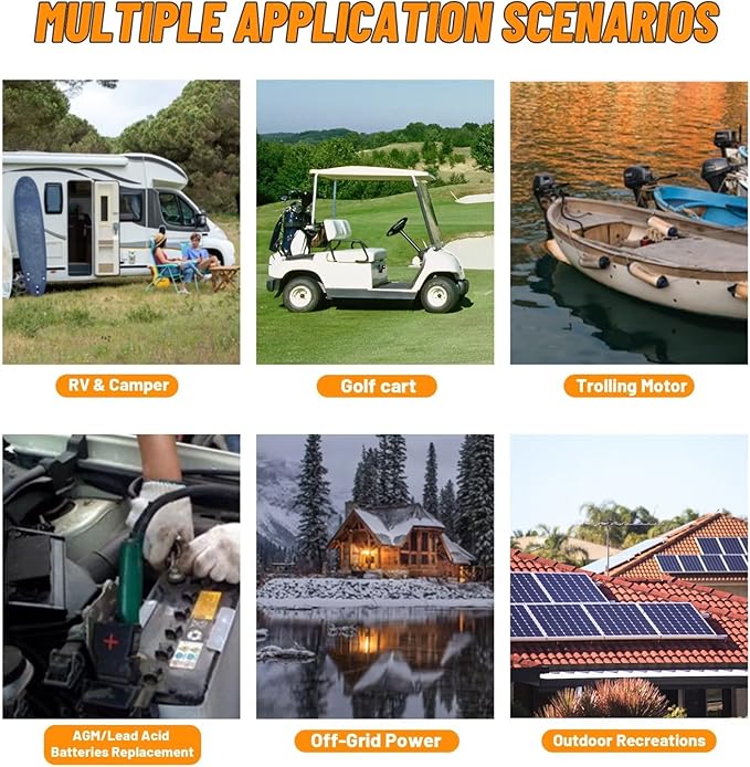 12V 140AH Lithium Battery,5000+ Deep Cycle LiFePO4 Battery with Built-in 100A BMS fit for Home Storage,Trolling Motor,RV,Off-Grid System,Solar Power System,Marine