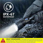 Rechargeable Flashlight 10,000 High Lumens, 70W XHP360 LED Super Bright Tactical Zoomable Flashlights with USB Output, Large Capacity Powered Waterproof Flash Light for Emergencies, Camping, Hunting