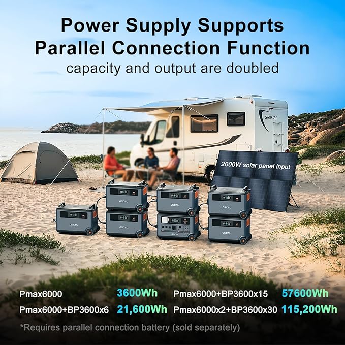 OSCAL 7200Wh Portable Power Station PowerMax 6000 with 3x400W Solar Panel, 120/240V Solar Generator, Max 6000W AC Outlets (9000W Peak), LiFePO4 Battery Power Station for Home, Camping, RV, Emergency