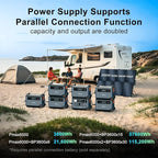 OSCAL 7200Wh Solar Generator PowerMax 6000 with 4x400W Solar Panel, 120/240V Portable Power Station, Max 6000W AC Outlets (9000W Peak), LiFePO4 Battery Power Station for Home, Camping, RV, Emergency