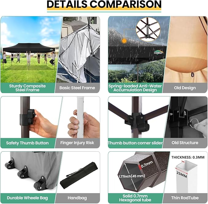 COBIZI 10x20 Pop up Canopy Without Sidewall Heavy Duty Commercial Outdoor Gazebo Easy Up Wedding Party Tents for Parties with Roller Bag, All Season Wind & Waterproof UPF50+(Upgrade Hexagonal Tube)