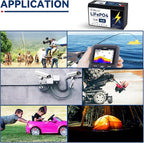 12V 8Ah Lithium LiFePO4 Deep Cycle Battery, 3000+ Cycles Rechargeable Battery Built-in 10A BMS Perfect for Ride on Toys, Scooters, Fish Finders, Small Ups Backup, Solar System, Lighting etc