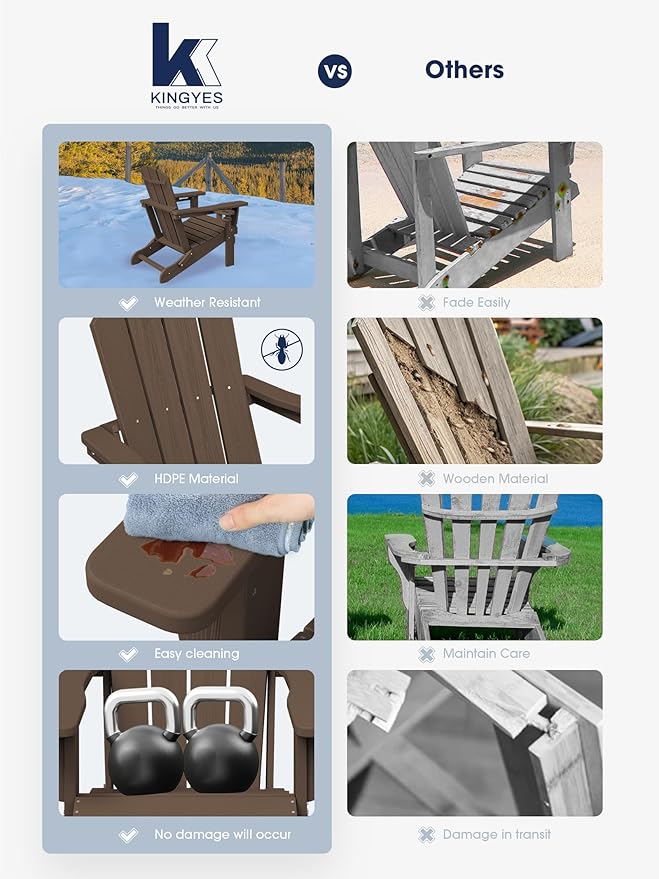 KINGYES Folding Adirondack Chair with Dual Cup Holders - HDPE All-Weather Outdoor Chairs, Wood-Like Patio Chair for Backyard, Camping, Pool & Fire Pit, Coffee