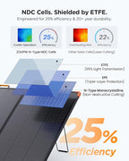 350W Portable Solar Panel, N-Type 16BB 25% High Efficiency Foldable Solar Charger for Jackery/EcoFlow Delta/Anker Solix C1000/Bluetti,IP68 Waterproof OffGrid Power for RV Camping Power Backup