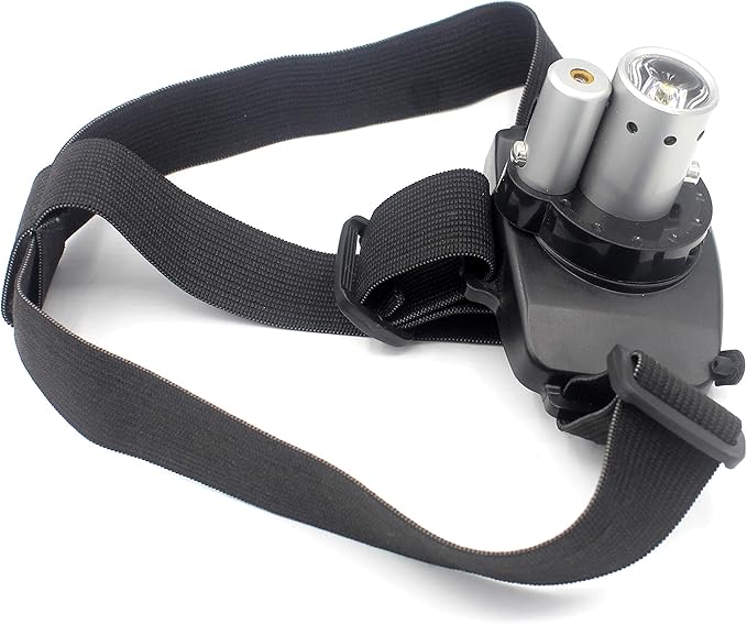 Rechargeable LED Headlamp,Super Bright Head lamp Headlight Flashlight with Laser for Indoor and Outdoor Runing,Hiking,Camping,Fishing,Hunting