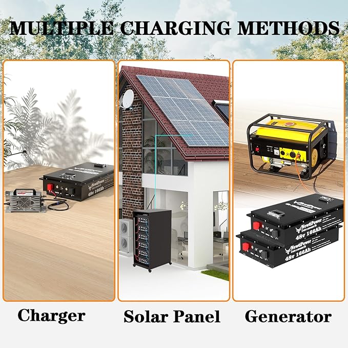 48V 166Ah Golf Cart LiFePO4 Battery with Charger&Monitor, 8499Wh Lithium Battery with 200A BMS, Up to 10000+ Rechargeable Cycles, Perfect for Golf Cart, Solar Power Storage (48V*166Ah)