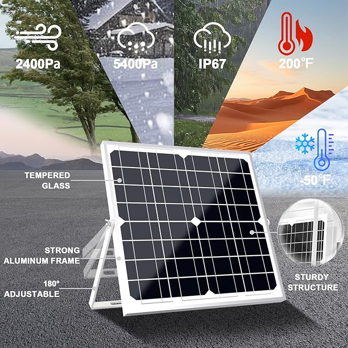 SOLPERK Solar Panel Kit 20W 12V, Waterproof Solar Battery Trickle Charger Maintainer + Smart MPPT Controller + Adjustable Mount Bracket for Boat Car RV Motorcycle Marine Automotive