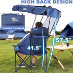 2 Pack Camping Chair with Canopy Oversized Beach Chair with Canopy Shade Folding Canopy Chair for Camping, Beach, Fishing, Sports - High Back, Padded Headrest, Cup Holder, Pocket - Support 400 LBS