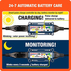 Optimate Solar Duo 40W, TM522-D4, 6-Step 12V / 12.8V 3.3A Weatherproof Solar Battery Saving Charger & maintainer