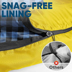 PTEROMY Sleeping Bags for Adults, Lightweight and Machine Washable, Water Resistant Backpacking Camping Sleeping Bag for Warm Cold Weather, Camping Essentials for Hiking Travel