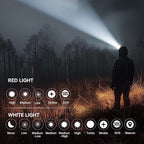 sofirn Bright Red Headlamp Rechargeable, H05B 1200 Lumens Lightweight Head Flashlight with Red Light, Adjustable Headband, 180 Degree Movable Tilt, Head Lamp for Adults Camping Hiking Fishing