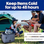 Cooler Shock Reusable Ice Packs for Cooler - Long Lasting Cold Freezer Packs for Coolers and Lunch Boxes - Cooler Ice Packs for Camping Gear, Fishing, Road Trips, Beach Must Haves