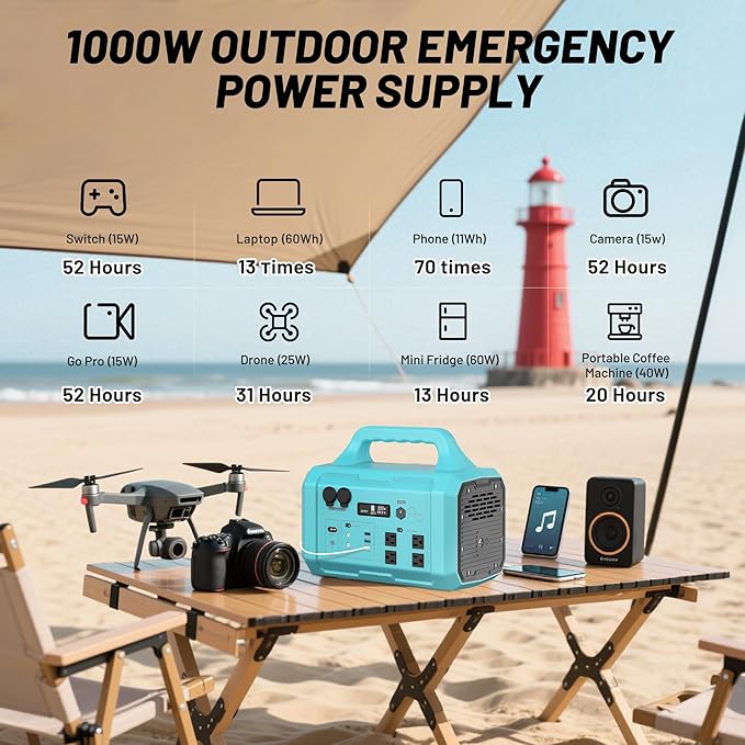 Solar Generator 1000W with Panel Included, 1024Wh Portable Power Station LiFePO4 (LFP) Battery with 120V AC Outlet for Outdoor Camping RV Travel Hiking Emergency Use Backup Power Supply