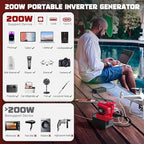LIVOWALNY 200W Power Inverter Compatible with Milwaukee 18V Battery, DC 18V to AC 110-120V Power Station with 1 AC Outlet, 2 USB, 1 Type-C & LED Light, for Camping Power Outage (No Battery)