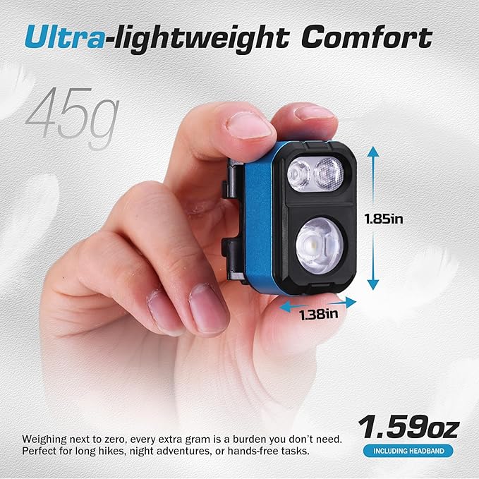 EverBrite 400LM Rechargeable Headlamp, 1.59 oz Lightweight & Comfortable Head Lamp with Hat Clip, IP67 Waterproof, White/Red/Green Light, 7 Modes for Running, Camping and Backpacking-Blue