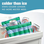 Cool Coolers Reusable XL Soft Ice Packs for Coolers, Long-Lasting Lunch Box Ice Pack, High Performance Quick Freeze, 2Pk, Blue & Green Stripe