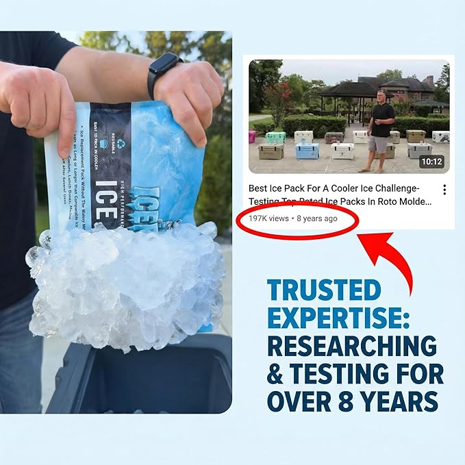 Ice Pack for Coolers, (3 Pack) High Performance, Reusable Long-Lasting Cold Pack for Lunch Boxes, Camping, Travel & Marine Use – Non-Toxic, Leakproof, No Watery Mess