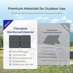 Renogy 100W Portable Solar Panel Suitcase, 25% High Efficiency N-Type Foldable Solar Charger for Power Station, Durable for Decades, 19% Lighter with Kickstands, for RV Camping Off-Grid Blackouts