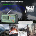 Emergency Weather Radio - AM/FM/NOAA Hand Crank Radio with 15W Fast Charge, 40000mAh Portable Solar Power Bank, Multi-Function Flashlight & SOS Alarm for Outdoor Indoor Emergencies (Green)