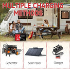 12V 300Ah LiFePO4 Battery Small Size, 3840Wh Lithium Battery with 200A BMS, Up to 10000+ Rechargeable Cycles, Perfect for RV Camping, Trolling Motor, Solar Power Storage