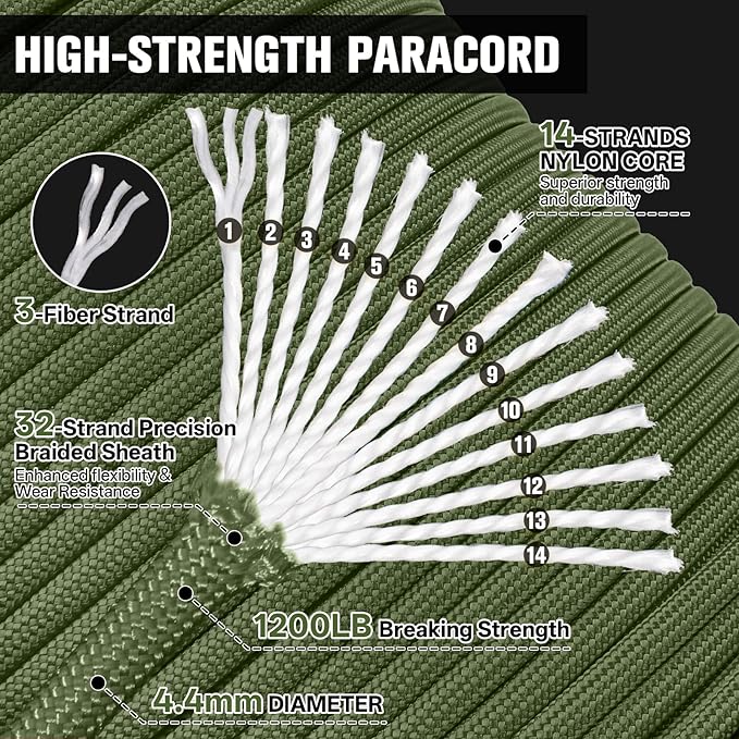 1200 Paracord Rope - 4.4mm 14 Strand Nylon Parachute Spool para Cord Lanyard for Outdoor Camping Survival Utility Tent Crafting DIY Projects Fishing Clothsline Bracelet -ArmyGreen 200FT
