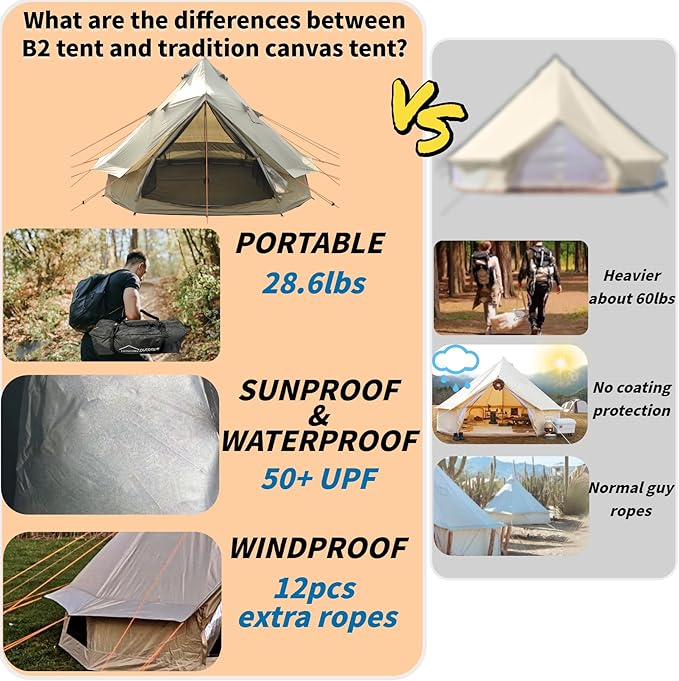 DANCHEL OUTDOOR B2 Portable Yurt with Stove Jack for Winter Camping, 4 Season Bell Tent Large Hot Tent 4/6 Person Family Camping Glamping Party 300D Oxford Khaki, 13ft/16.4ft