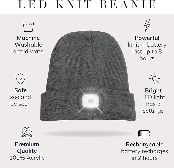 HEAD LIGHTZ® Rechargeable LED Beanie Hat – Hands-Free Lighted Cap for Running, Walking & Camping – As Seen on Oprah’s Favorite Things – Machine Washable, Unisex