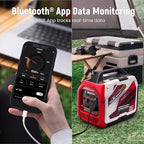 maXpeedingrods 4000 Watt Portable Inverter Generator Gas Powered, with CARB Compliant, App Remote Data Monitor, Compact and Lightweight for Outdoor Camping, Family Power Failure in Extreme Weather