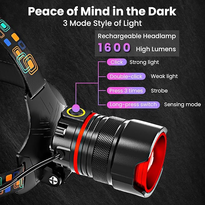 Rechargeable Headlamp, High Lumens Motion Sensor Lamp, Super Bright Headlamp, Waterproof LED Headlamp for Adults, 90° Adjustable Hard Hat Light Fishing/Camping/Hiking/Hunting Headlamp