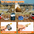 Hisencn Camping Stove,2 Burner Propane Stove,20000 BTU/h Camping Cooking set Includes Frying Pan,Kettle and Pot,Adjustable Burners & Piezo Ignition,Portable stove for camping Outdoor,Red