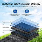 200W Portable Solar Panel for Power Station, Ultra Light Foldable ETFE Solar Panel Kit, 24% High Efficiency, IP68 Waterproof, Solar Charger for Outdoor Camping RV Home Backup Power, Off-Grid