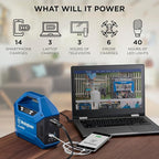 Westinghouse 155Wh 150 Peak Watt Portable Power Station & Solar Generator, Modified Sine Wave AC Outlet, Backup Lithium Battery for Camping, Home, Travel, Indoor/Outdoor Use (Solar Panel Not Included)