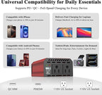Pro Chaser 400W Power Inverters for Vehicles - DC 12v to 110v AC Car Inverter Converter, USB-A, PD 65W USB-C Ports, Dual AC Adapter for Air Compressor Laptops