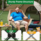 Northroad Oversized Foldable Camping Chair, Outdoor Padded Lawn Chair w/Cup Holder,Carry Bag for Beach, Hiking, and Picnics,Heavy-Duty 300-lbs Capacity, Purple